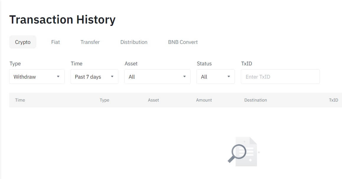 ຄໍາຖາມທີ່ຖາມເລື້ອຍໆ (FAQ) ໃນ KuCoin ຄໍາຖາມທີ່ຖາມເລື້ອຍໆ (FAQ) ໃນ KuCoin